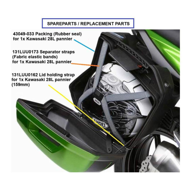 Kawasaki Ninja 1100SX Pannier system 56L